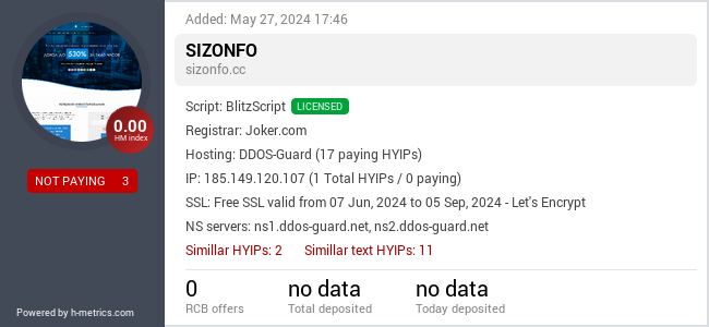 H-metrics.com widget for sizonfo.cc