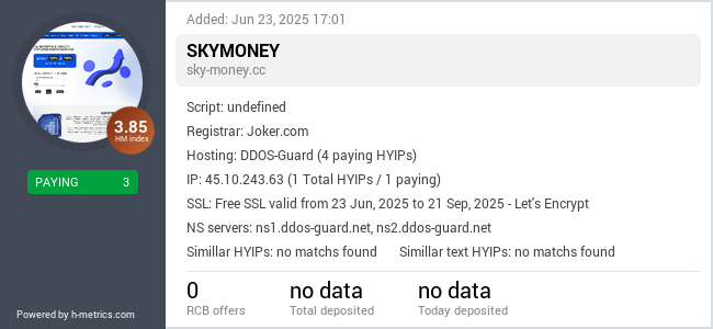 H-metrics.com widget for sky-money.cc