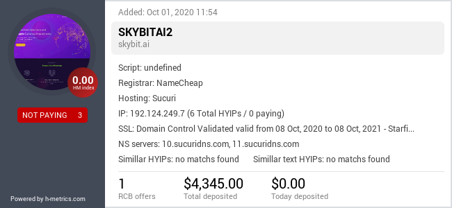 HYIPLogs.com widget for skybit.ai