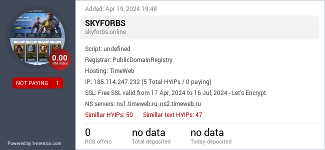 H-metrics.com widget for skyforbs.online