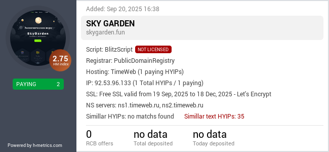 H-metrics.com widget for skygarden.fun