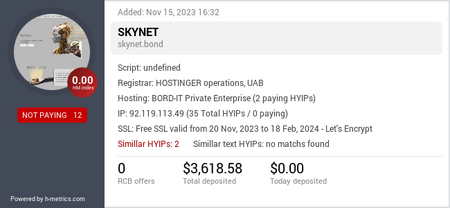H-metrics.com widget for skynet.bond