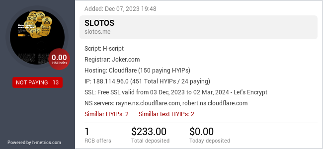 H-metrics.com widget for slotos.me