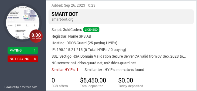 HYIPLogs.com widget for smart-bot.org