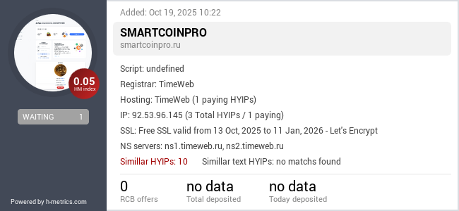 H-metrics.com widget for smartcoinpro.ru