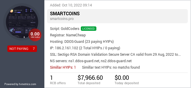 HYIPLogs.com widget for smartcoins.pro