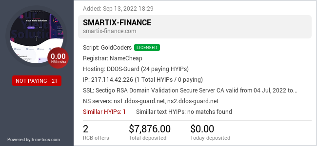 HYIPLogs.com widget for smartix-finance.com
