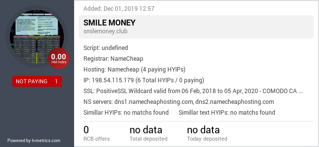 HYIPLogs.com widget for smilemoney.club