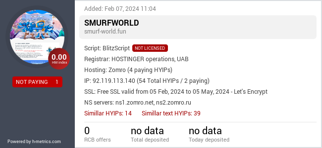 H-metrics.com widget for smurf-world.fun
