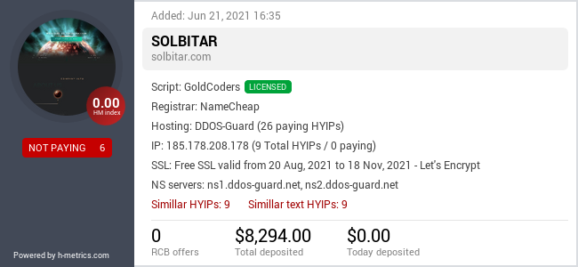 H-metrics.com widget for solbitar.com