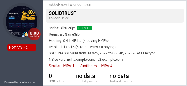 HYIPLogs.com widget for solid-trust.cc