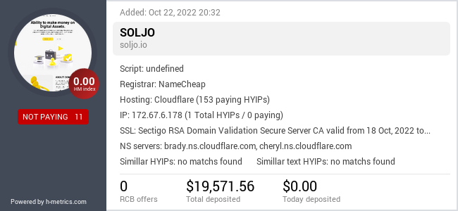 HYIPLogs.com widget for soljo.io
