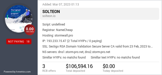 H-metrics.com widget for solteon.io