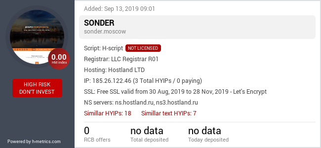 HYIPLogs.com widget for sonder.moscow