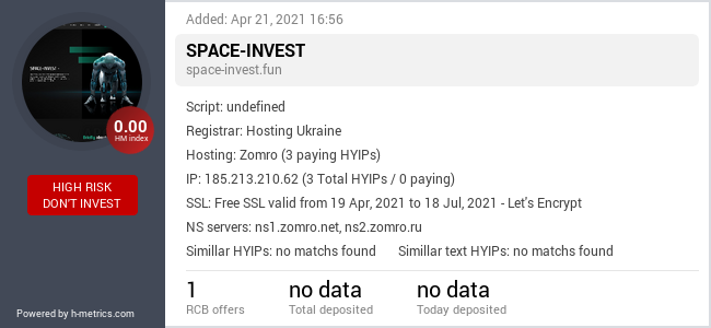 HYIPLogs.com widget for space-invest.fun