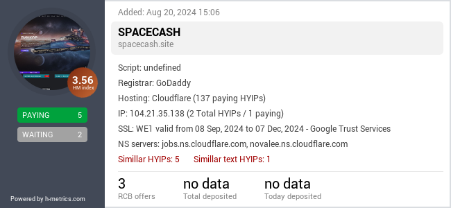 H-metrics.com widget for spacecash.site