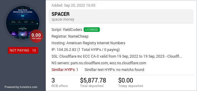 H-metrics.com widget for spacer.money