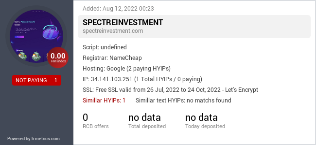 HYIPLogs.com widget for spectreinvestment.com