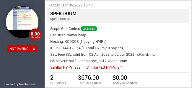 HYIPLogs.com widget for spektrium.biz