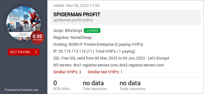 H-metrics.com widget for spiderman-profit.online