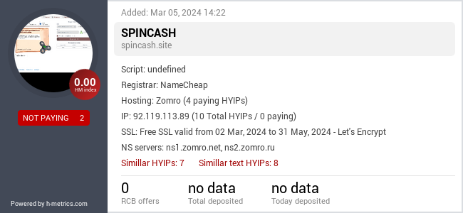 H-metrics.com widget for spincash.site