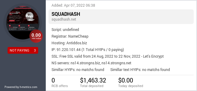 H-metrics.com widget for squadhash.net