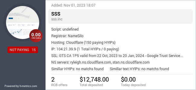 HYIPLogs.com widget for sss.inc