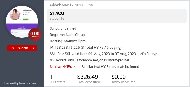 H-metrics.com widget for staco.life