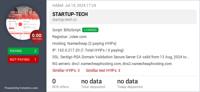 H-metrics.com widget for startup-tech.cc