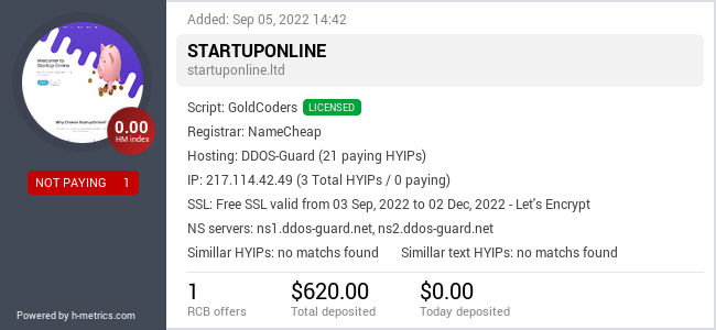HYIPLogs.com widget for startuponline.ltd