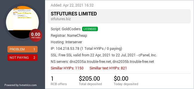 HYIPLogs.com widget for stfutures.biz