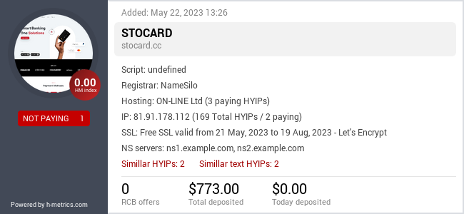 H-metrics.com widget for stocard.cc