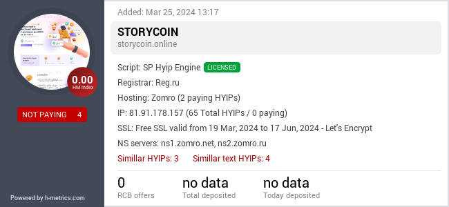 H-metrics.com widget for storycoin.online