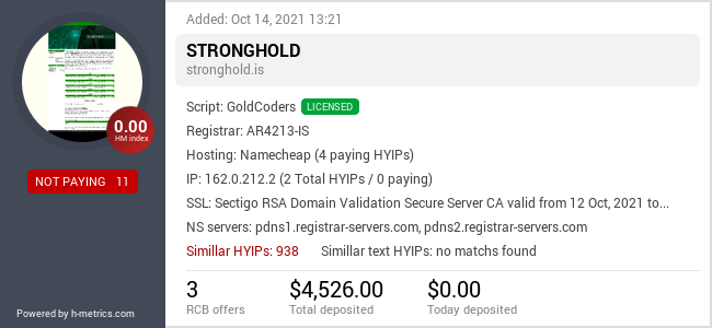 HYIPLogs.com widget for stronghold.is