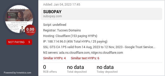 HYIPLogs.com widget for subopay.com