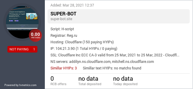 HYIPLogs.com widget for super-bot.site