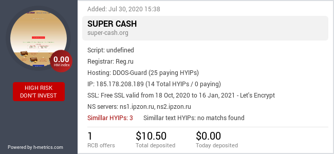 H-metrics.com widget for super-cash.org