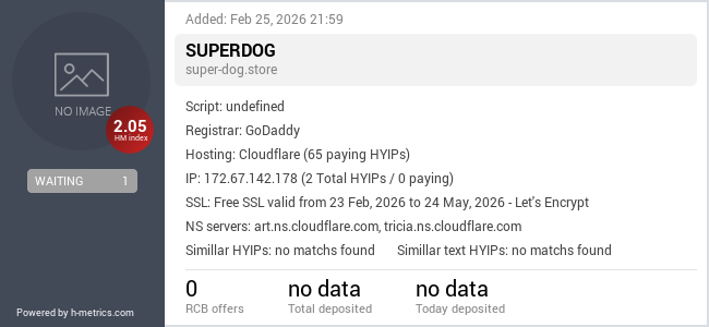 H-metrics.com widget for super-dog.store