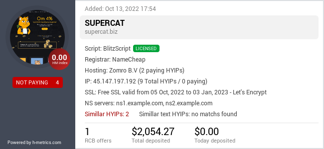 HYIPLogs.com widget for supercat.biz