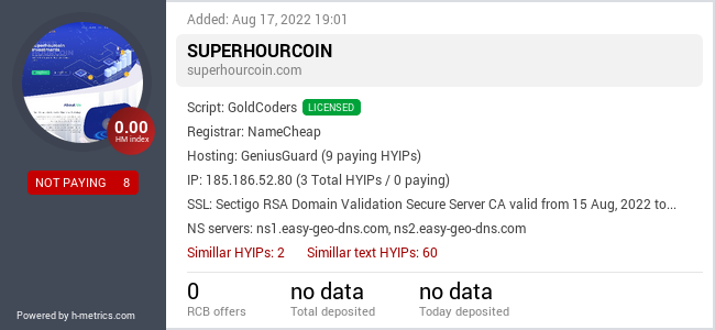 HYIPLogs.com widget for superhourcoin.com