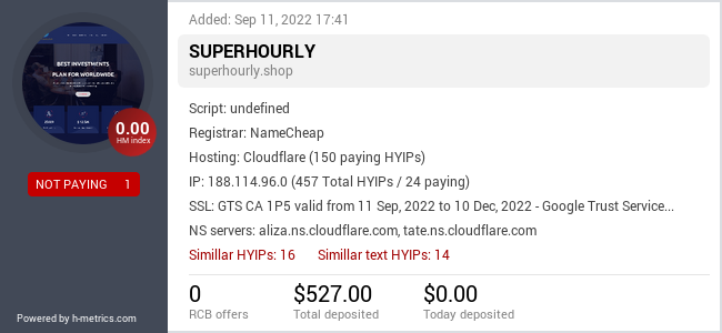 HYIPLogs.com widget for superhourly.shop