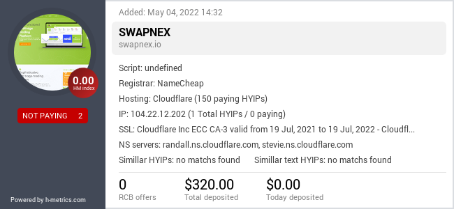 H-metrics.com widget for swapnex.io