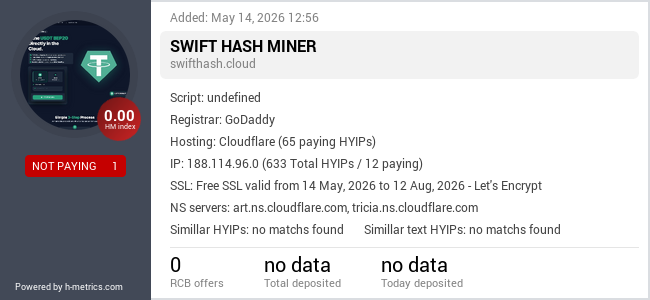 H-metrics.com widget for swifthash.cloud