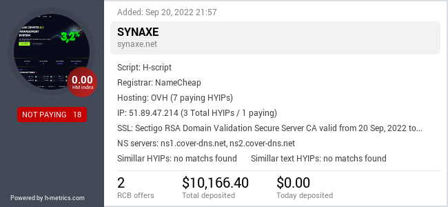 HYIPLogs.com widget for synaxe.net