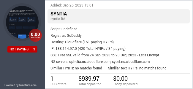 HYIPLogs.com widget for syntia.ltd