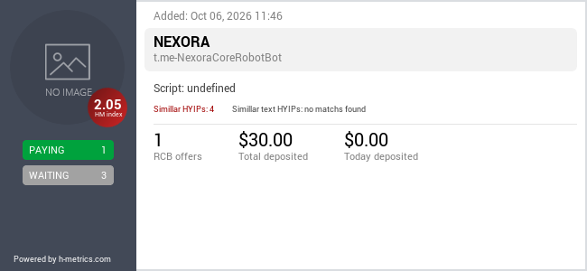 H-metrics.com widget for t.me-NexoraCoreRobotBot