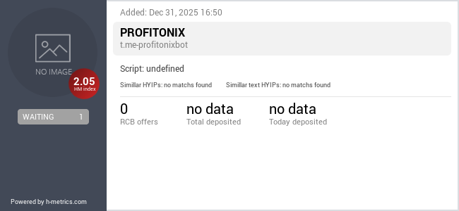 H-metrics.com widget for t.me-ProfitonixBot