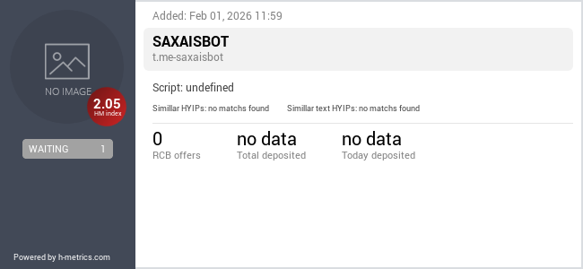 H-metrics.com widget for t.me-SaxAISbot
