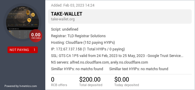 HYIPLogs.com widget for take-wallet.org