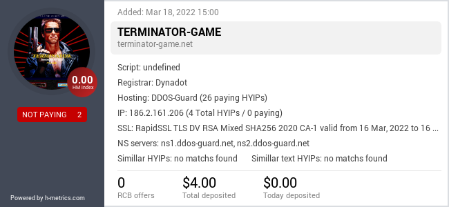 H-metrics.com widget for terminator-game.net